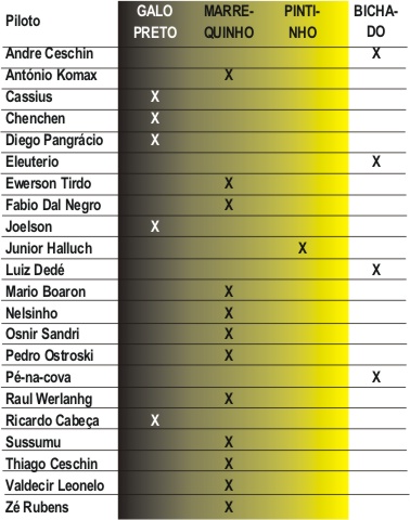 gATOmESTRE_desafiômetro.jpg