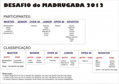desafio madrugada 2.jpg