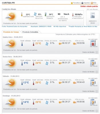 CL13_Previsão do tempo_2.jpg