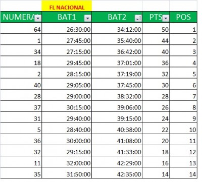FLNACIONAL.jpg (78.44 KiB) Viewed 658 times FLNACIONAL.jpg