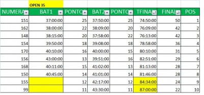 OVER35.jpg (88.74 KiB) Viewed 653 times OVER35.jpg