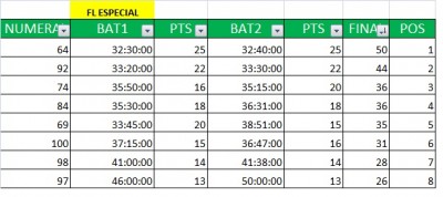 FLESPECIAL.jpg (63.95 KiB) Viewed 658 times FLESPECIAL.jpg