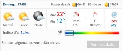TEMPO DOMINGO.jpg