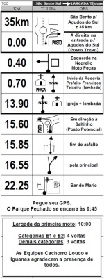 Planilha_LargadaFIM_SBS-TIJ[1].jpg